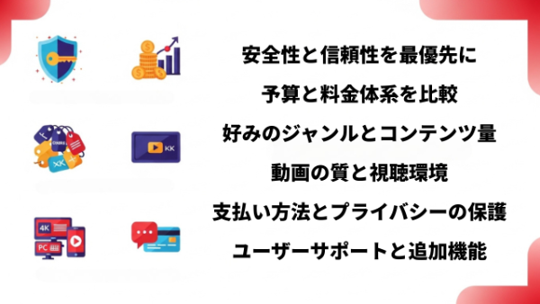 有料アダルトサイトの選び方